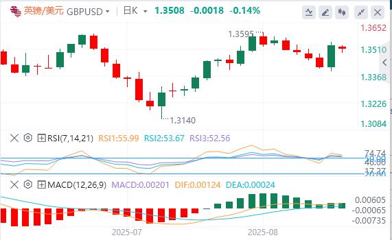 杰克逊霍尔年会释放鸽派信号，美债收益率曲线显著趋陡(图2)