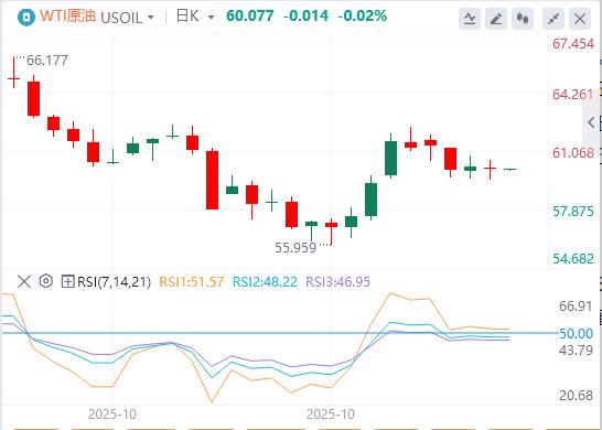 Trump rivela “enorme accordo”, la Bce tiene duro per la terza riunione consecutiva(图5)
