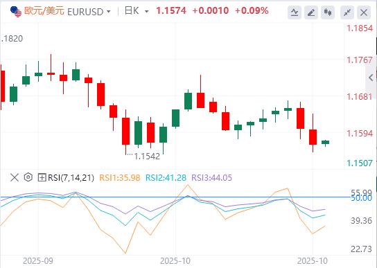 Trump rivela “enorme accordo”, la Bce tiene duro per la terza riunione consecutiva(图2)