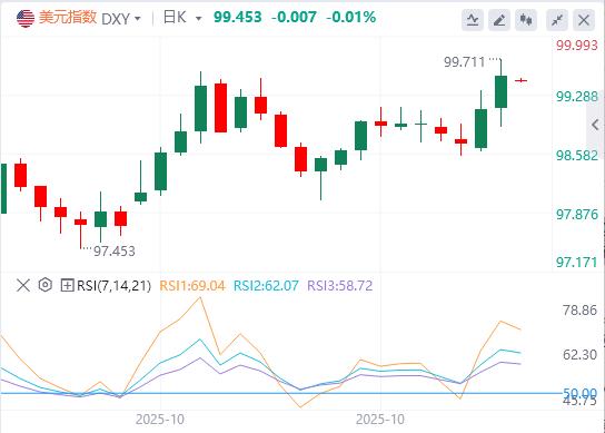 Trump rivela “enorme accordo”, la Bce tiene duro per la terza riunione consecutiva(图1)