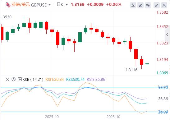 Trump rivela “enorme accordo”, la Bce tiene duro per la terza riunione consecutiva(图3)