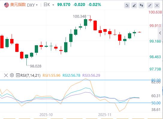 “小非农”疲软、特朗普抱怨、日央行放鹰,共同引爆金价!(图1) “小非农”疲软、特朗普抱怨、日央行放鹰,共同引爆金价!(图1)