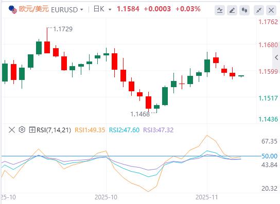 “小非农”疲软、特朗普抱怨、日央行放鹰,共同引爆金价!(图2) “小非农”疲软、特朗普抱怨、日央行放鹰,共同引爆金价!(图2)