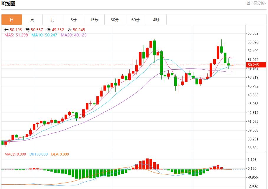特朗普政治根基现裂痕，11月18日现货黄金、白银、原油、外汇短线走势分析(图4)