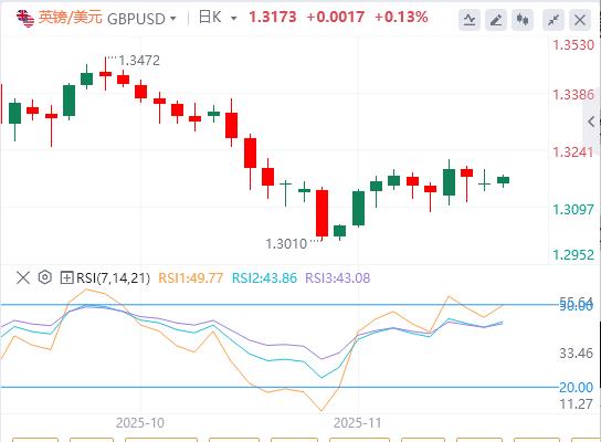 市场情绪恶化,投资者重估美联储利率前景(图2) 市场情绪恶化,投资者重估美联储利率前景(图2)