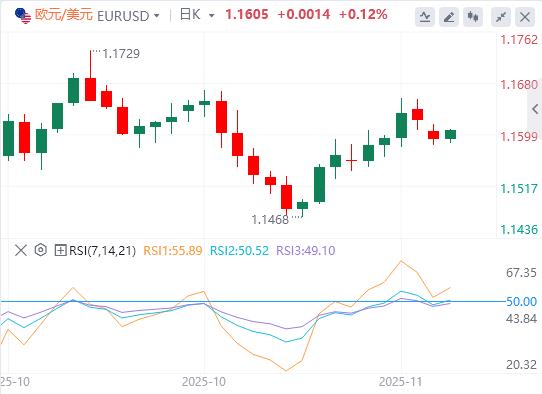 市场情绪恶化,投资者重估美联储利率前景(图1) 市场情绪恶化,投资者重估美联储利率前景(图1)
