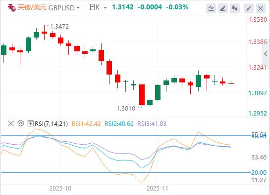 “小非农”疲软、特朗普抱怨、日央行放鹰,共同引爆金价!(图3) “小非农”疲软、特朗普抱怨、日央行放鹰,共同引爆金价!(图3)