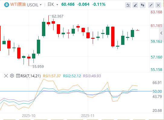 “小非农”疲软、特朗普抱怨、日央行放鹰,共同引爆金价!(图5) “小非农”疲软、特朗普抱怨、日央行放鹰,共同引爆金价!(图5)